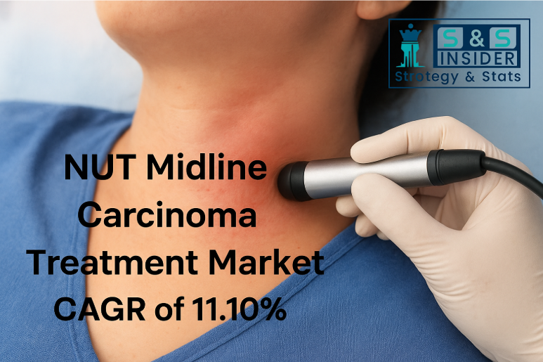 Breaking the Silence: Rising Investment and Urgent Momentum in the NUT Midline Carcinoma Treatment Market