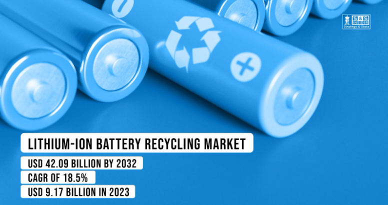 A Guide to the Leading Lithium-Ion Battery Recycling Solution Providers