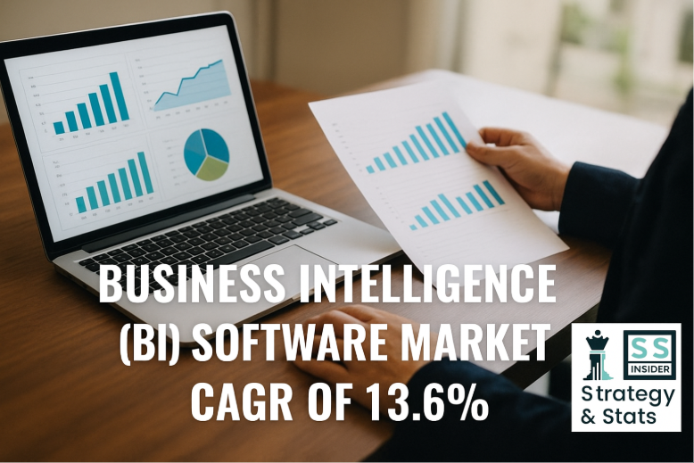 Seeing the Signals in the Noise: The Rapid Rise of the Global Business Intelligence (BI) Software Market