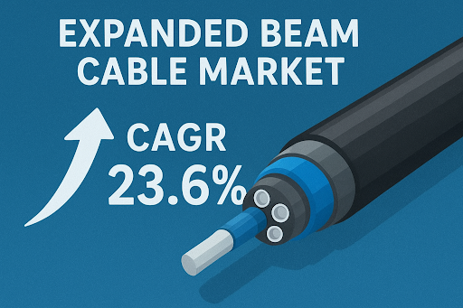 Top Expanded Beam Cable Manufacturers Enhancing Optical Connectivity in 2025