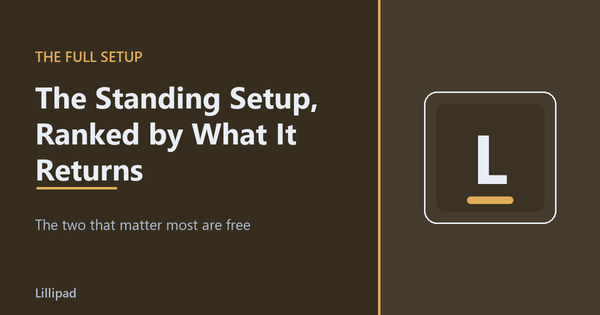 Do Standing Mats Actually Work?